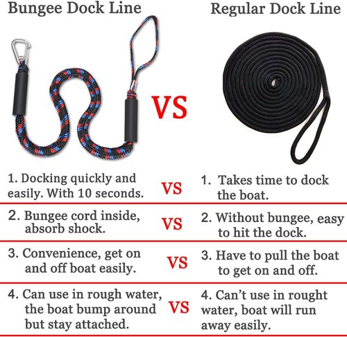 Botepon Boat Bungee Dock Lines - Shock-Absorbing 316 Stainless Clips | 4ft Mooring Tie Downs for Jet Ski & Pontoon