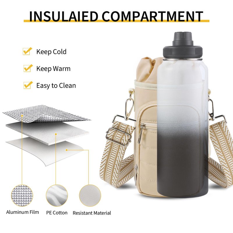 Aodotx Water Bottle Carrier Bag with Phone Pocket, 32oz 40oz Water Bottle Holder Bag with Adjustable Strap for Hiking Camping