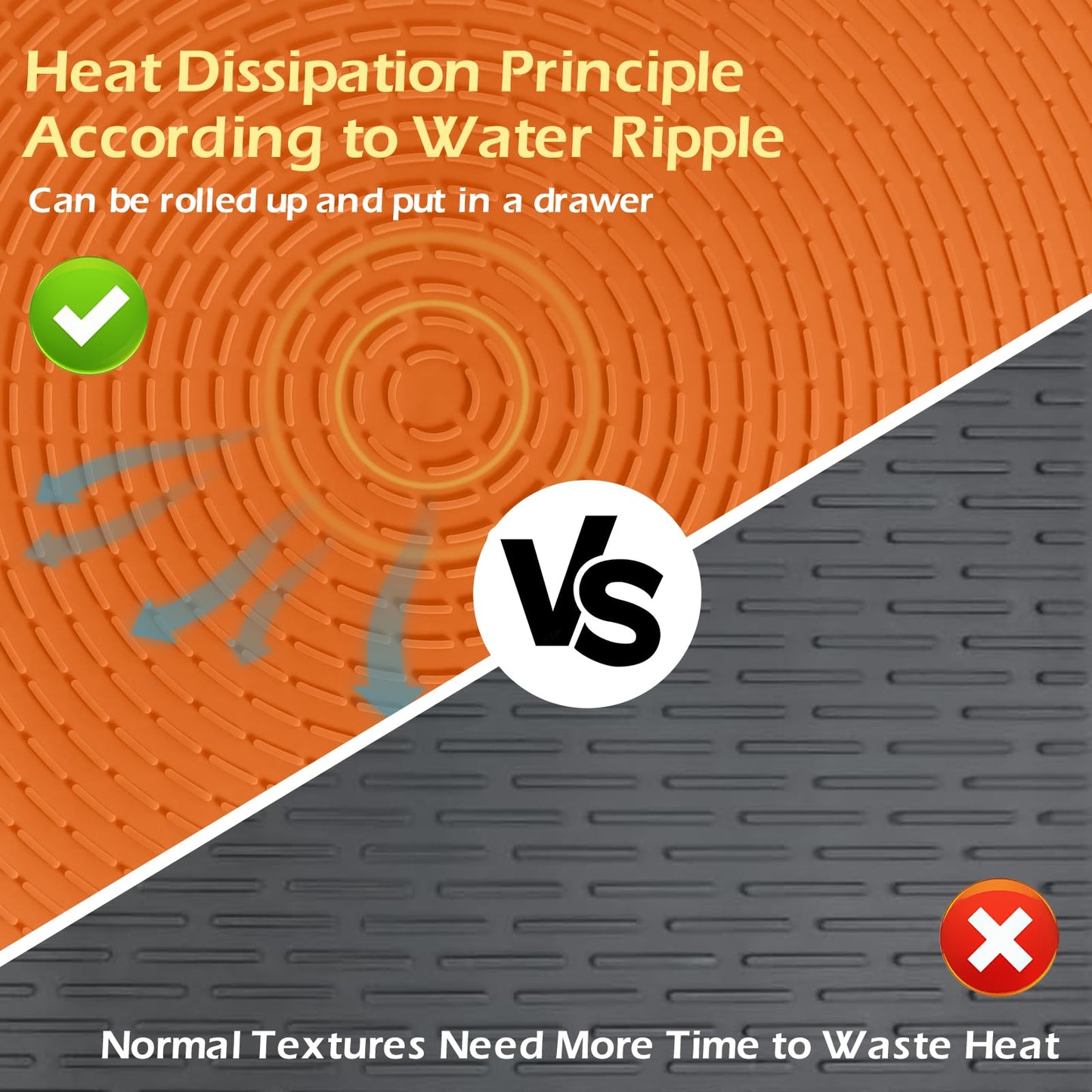 Stove Top Covers for Electric Stove 28" x 20",Silicone Stove Cover Mat Stove Top Protector,450°F Heat Resistance for Glass Stove Top,Dish Drying Mat for Kitchen RV Cooktop Protector (Orange)