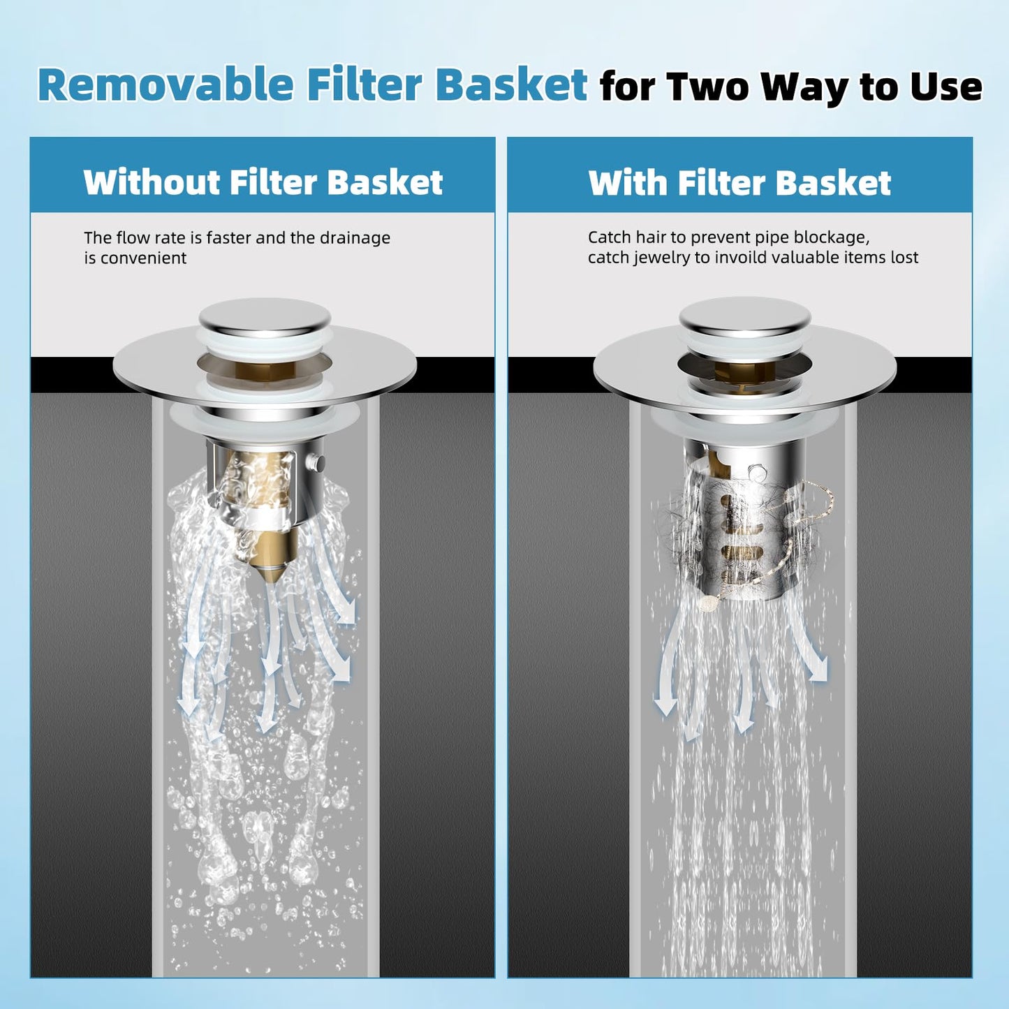 Universal Metal Bathroom Sink Drain Strainer Hair Catcher Upgraded 3 in 1 Pop-up Sink Stopper, with Detachable Stainless Steel Filter Basket, Fit for Standard 1.1''~2.36'' Basin Hole, Chrome