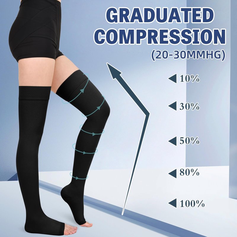 Wegitcs 20-30 mmHg Compression Stockings for Women & Men, Open Toe Thigh High Medical Compression Socks, Support Graduated Compression Hose Sock for Treatment Varicose Veins Swelling(Black, Large)