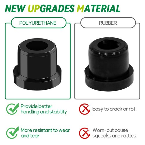 Club Car Precedent Bushing Kit, Golf Cart Bushing and Sleeve Kits, Front Suspension & Rear Suspension and A Arm Bushing Kits, Fit for Precedent 2004-Up, OEM #102506601, 102506401, 102956201, 102956201