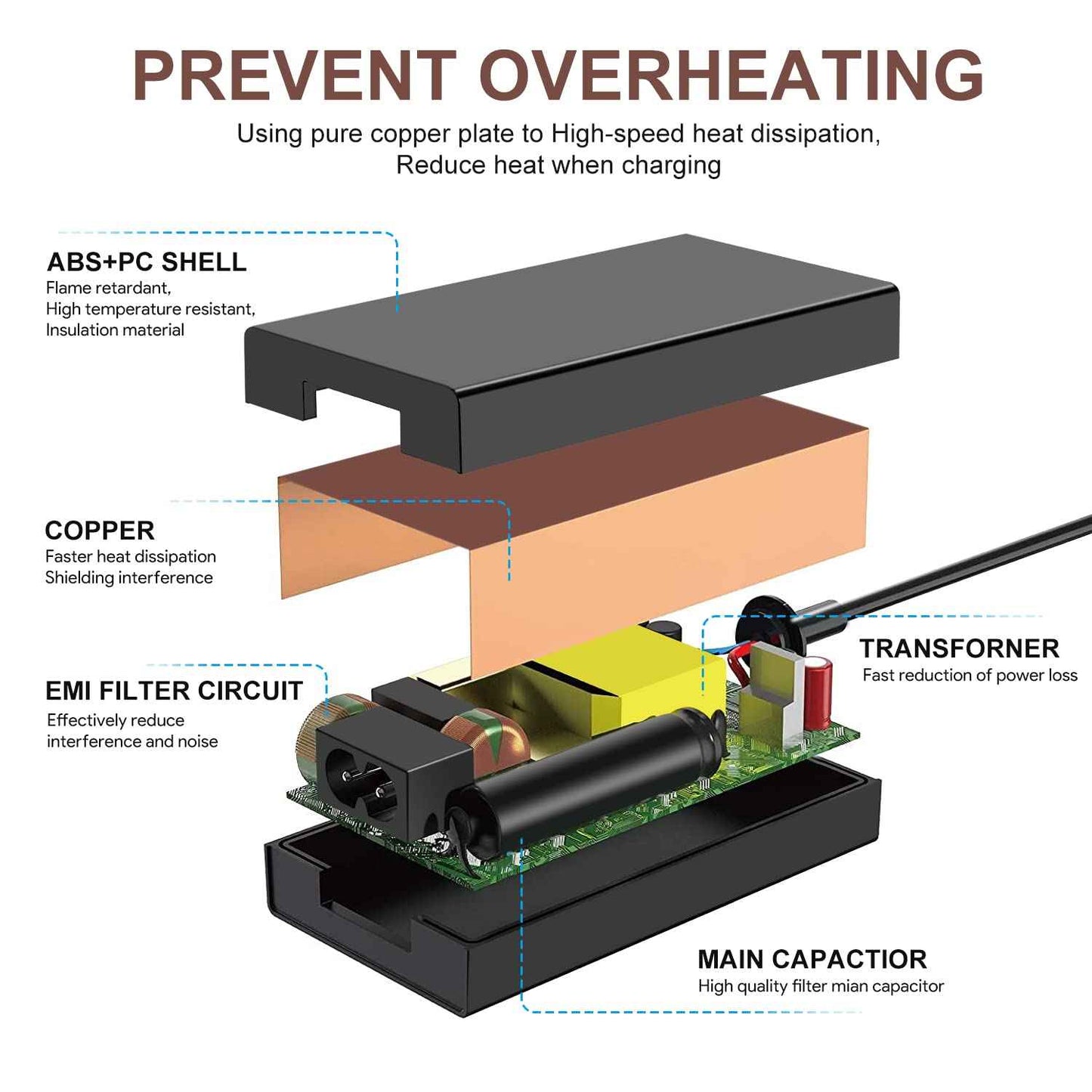 TAIFU 24V AC Adapter Charger for Levoit Vital 200S LAP-V201S-WUS LAP-V201S-AUSR Smart True HEPA Levoit Air Purifier LAPV201SWUS LAPV201SAUSR Power Supply Cord