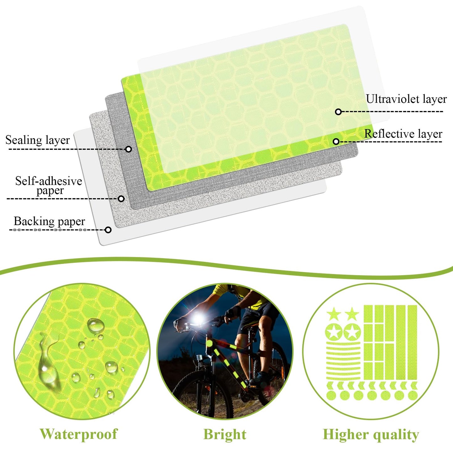 Prasacco 42Pcs Reflective Stickers, Helmet & Bicycle Safety Tape, Night Visibility Reflectors Bike Reflective Tape Car Reflector Sticker for Motorcycle, Scooter, Driveway, 8 Shapes(Green)