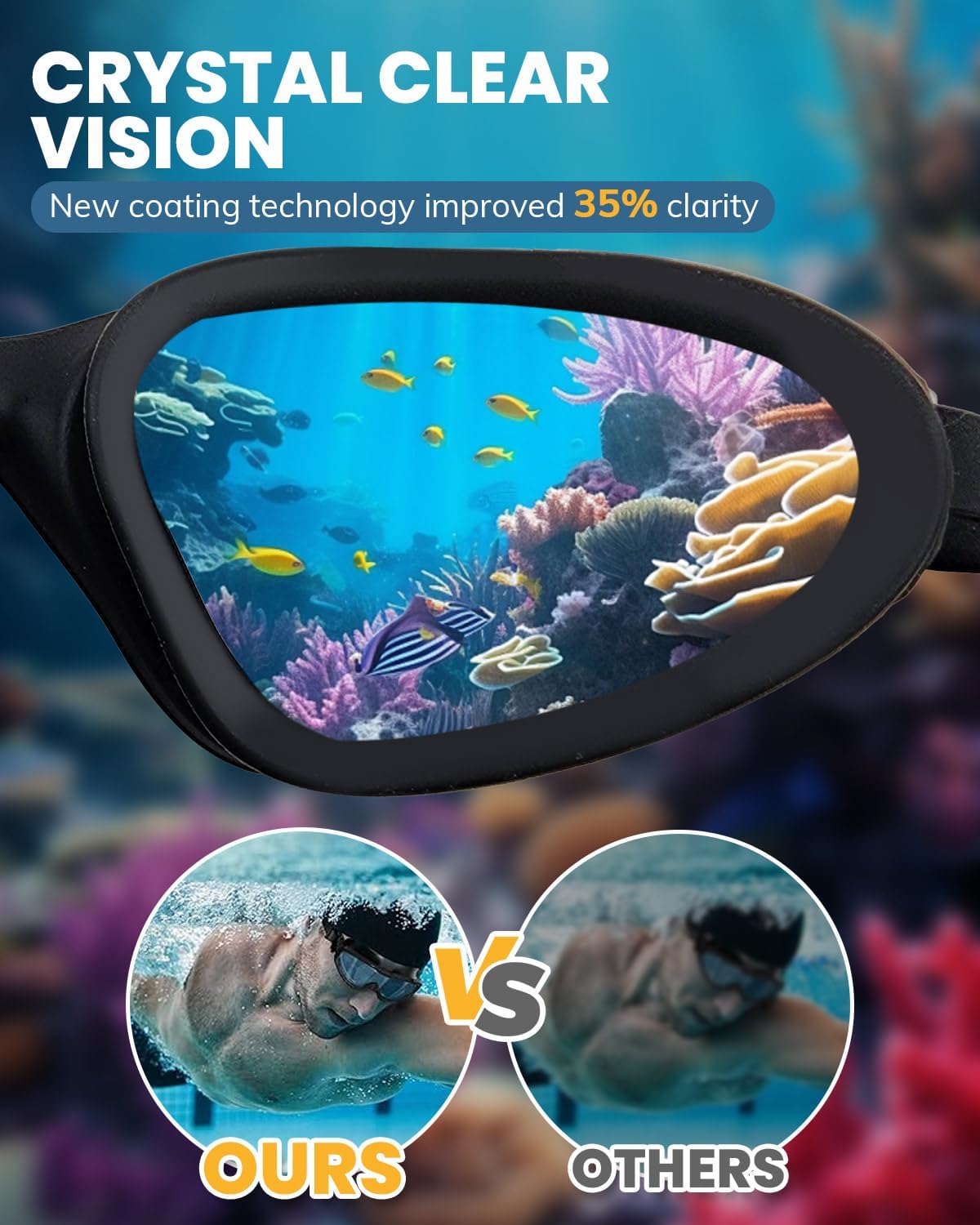 MOXTOYU Swimming Goggles - Professional Anti-Fog, UV Protection | 2-Pack for Adults & Youth