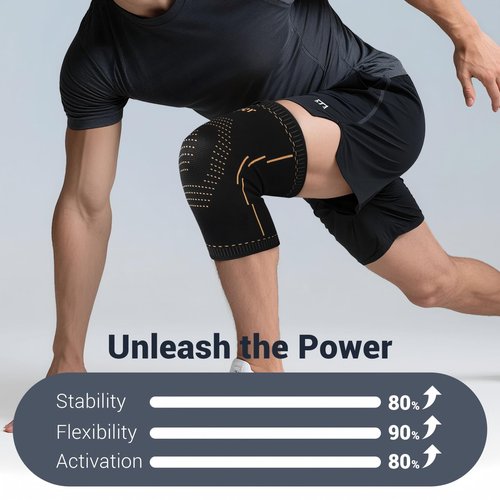 Janustar Copper Knee Braces for Men & Women – Knee Compression Sleeves for Pain Relief, Arthritis, Sports and Recovery