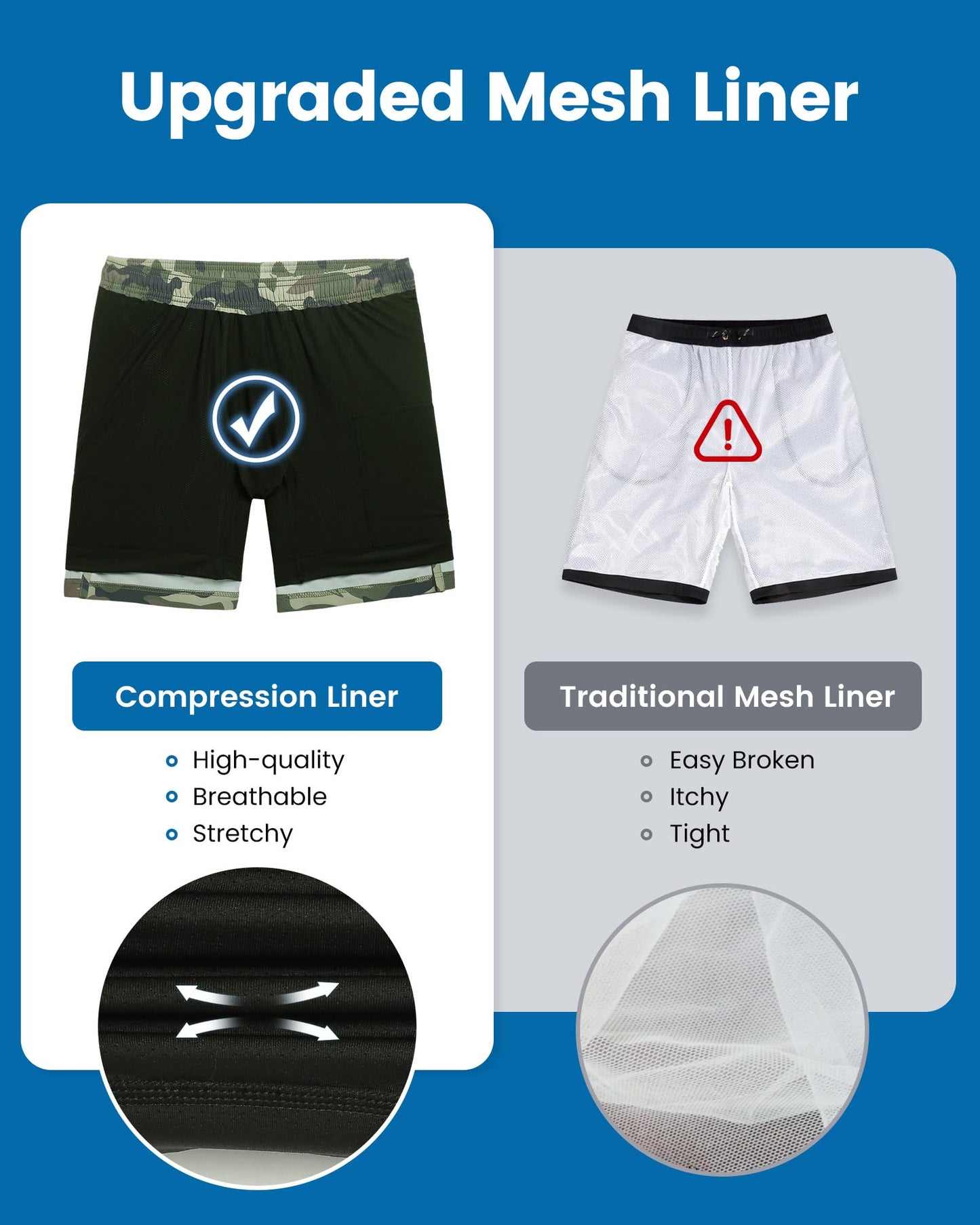 maamgic Mens Swim Trunks with Compression Liner 7 Inch Inseam Mens Bathing Suit Quick Dry Swimming Trunks Swimsuit Camo Medium