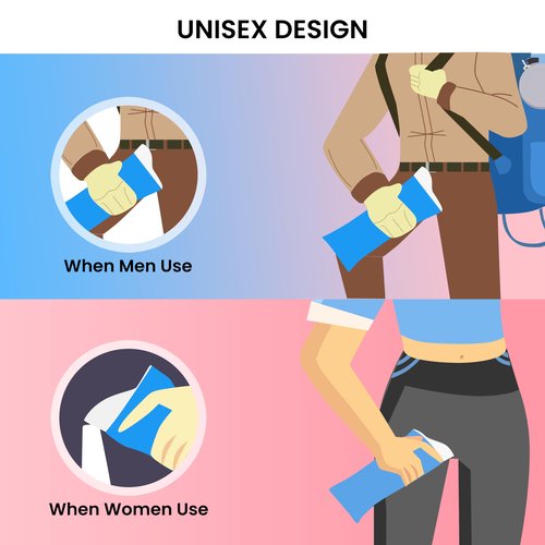 COZYPEPE Disposable Urine Bag for Emergency Use, 24 PCS 800ML Unisex Urinal Bag,Travel Urine Bag, Portable Toilet Bag, Vomit Bag for Camping, Traffic Jams, Pregnant, Patients, Hiking and Kids