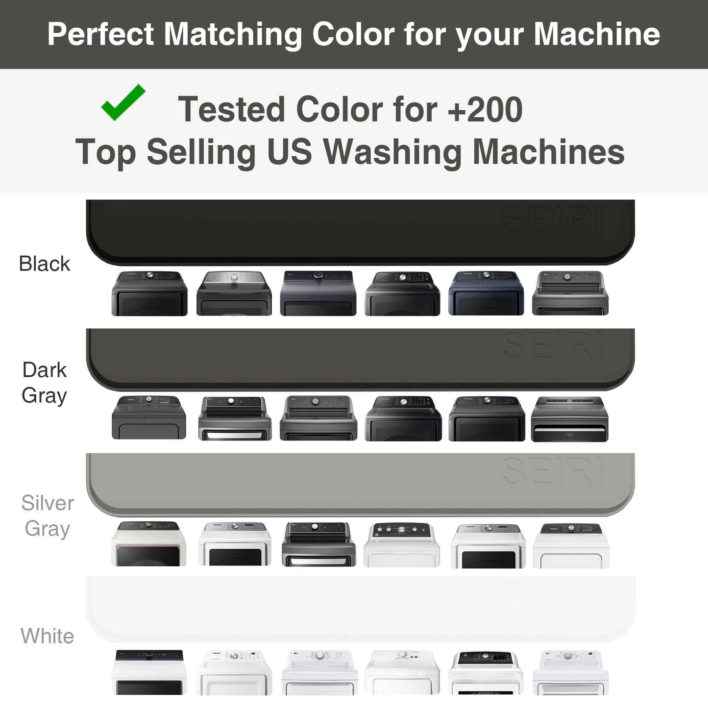 SEIRI 1pcs Washer and Dryer Covers for the Top, 26" x 18" Silicone Dryer Top Protector Mat Non-slip Waterproof Washing Machine Cover Protector Top Load for Laundry & Kitchen (Dark Gray)