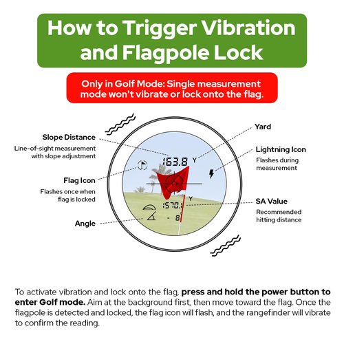 APTGRF Golf Rangefinder with Slope and Pin Flagpole Lock Vibration, 1000 Yards Range Finder, External Slope Switch, Golf Tournament Legal, Rechargeable Battery, Magnetic Stripe, 6X Magnification