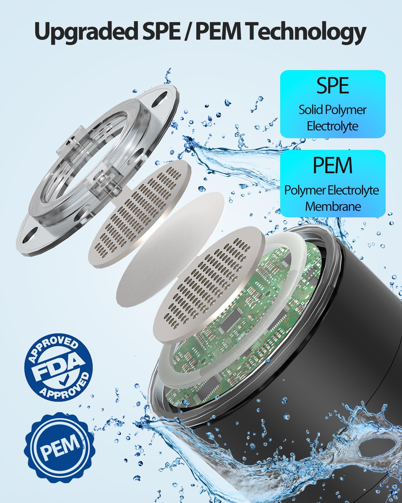 Hydrogen Water Bottle 3300+ PPB, 460ML/16.23OZ Rapid Hydrogen Water Generator - SPE/PEM Tech, Portable Rechargeable 1200 mAh Hydro Water Machine, for Home Office Travel Fitness Drinking