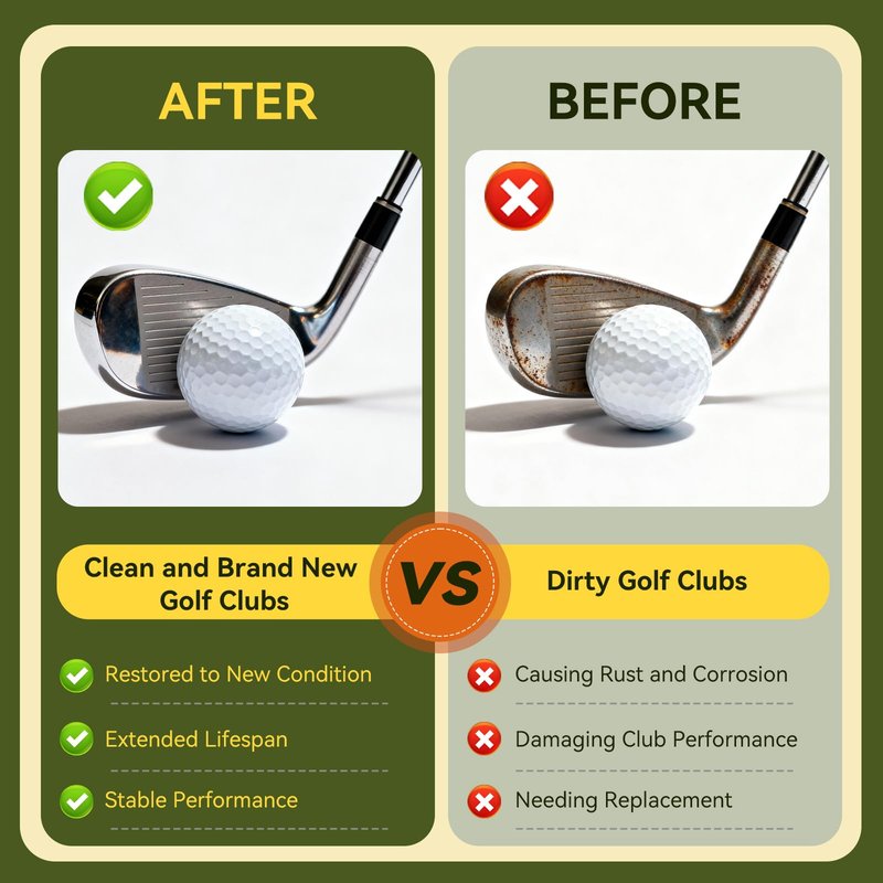 Golf Club Polishing Kit - Professional Golf Club Cleaner and Scratch Remover - Advanced Rust Remover for Irons&Putters - Restores Mirror Finish - All-in-One Golf Accessories Maintenance Gift Set
