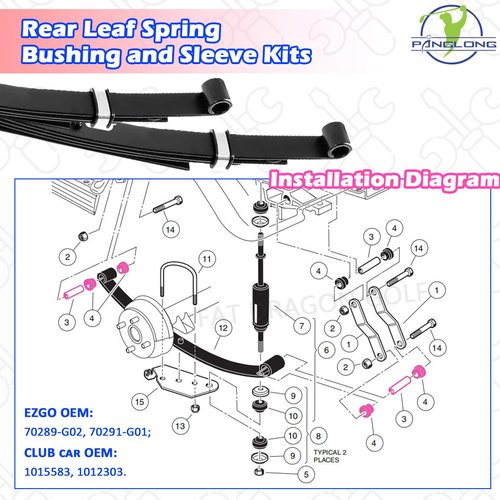 Panglong EZGO TXT Leaf Spring Bushings Kit, Club Car Rear Leaf Spring Bushing and Sleeve Kit, for 1994-up EZGO TXT/Medalist and 1981-up Club Car DS, OEM# 70291-G01, 70289-G02, 1012303, 1015583