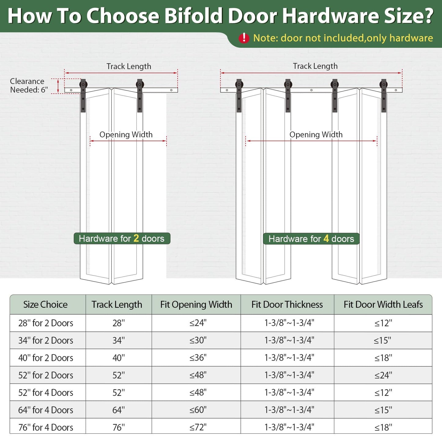 Roymelo 40" Brushed Nickel Bifold Sliding Barn Door Hardware Track Kit,Side Mounted J Shape Roller,Smoothly and Quietly,Assembly Easy,Fit Double 18" Bi-Folding Doors (Door Not Included)