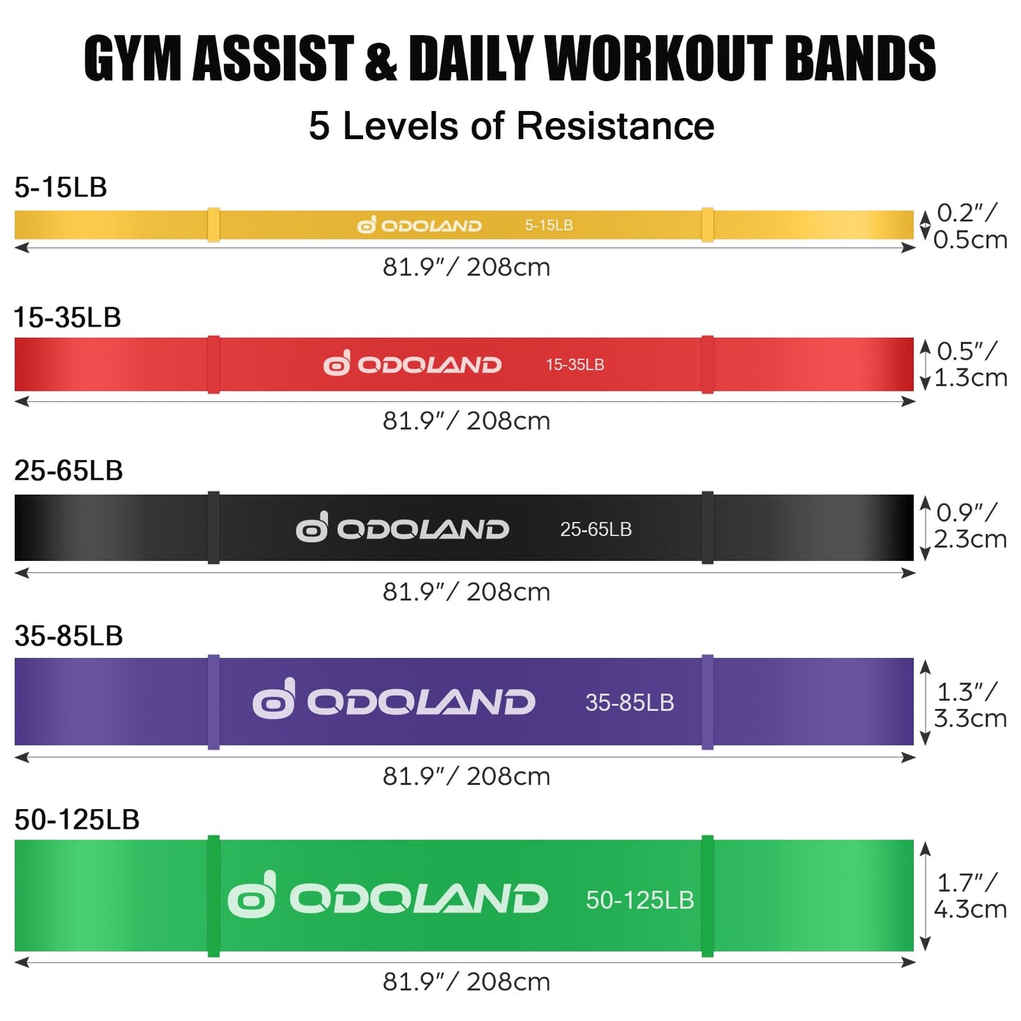 5 Packs Pull Up Assist Bands, Odoland Pull Up Straps, Resistance Bands with Door Anchor and Handles, Stretch Mobility, Powerlifting and Extra Durable Exercise Bands with eGuide