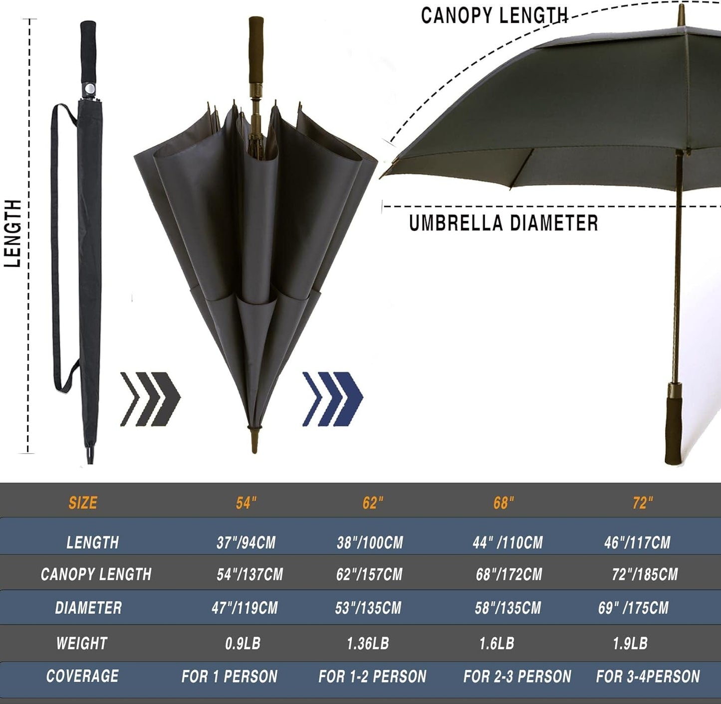 SIEPASA Golf Umbrella - Large 62/68/72 Inch Automatic Open - Windproof, Waterproof, Double Canopy