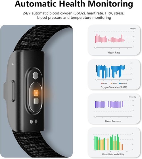 IAMJOY Smart Health Wristband - Wearable Fitness Tracker with Multi-Sport Mode | All-Day Health Monitoring, Black