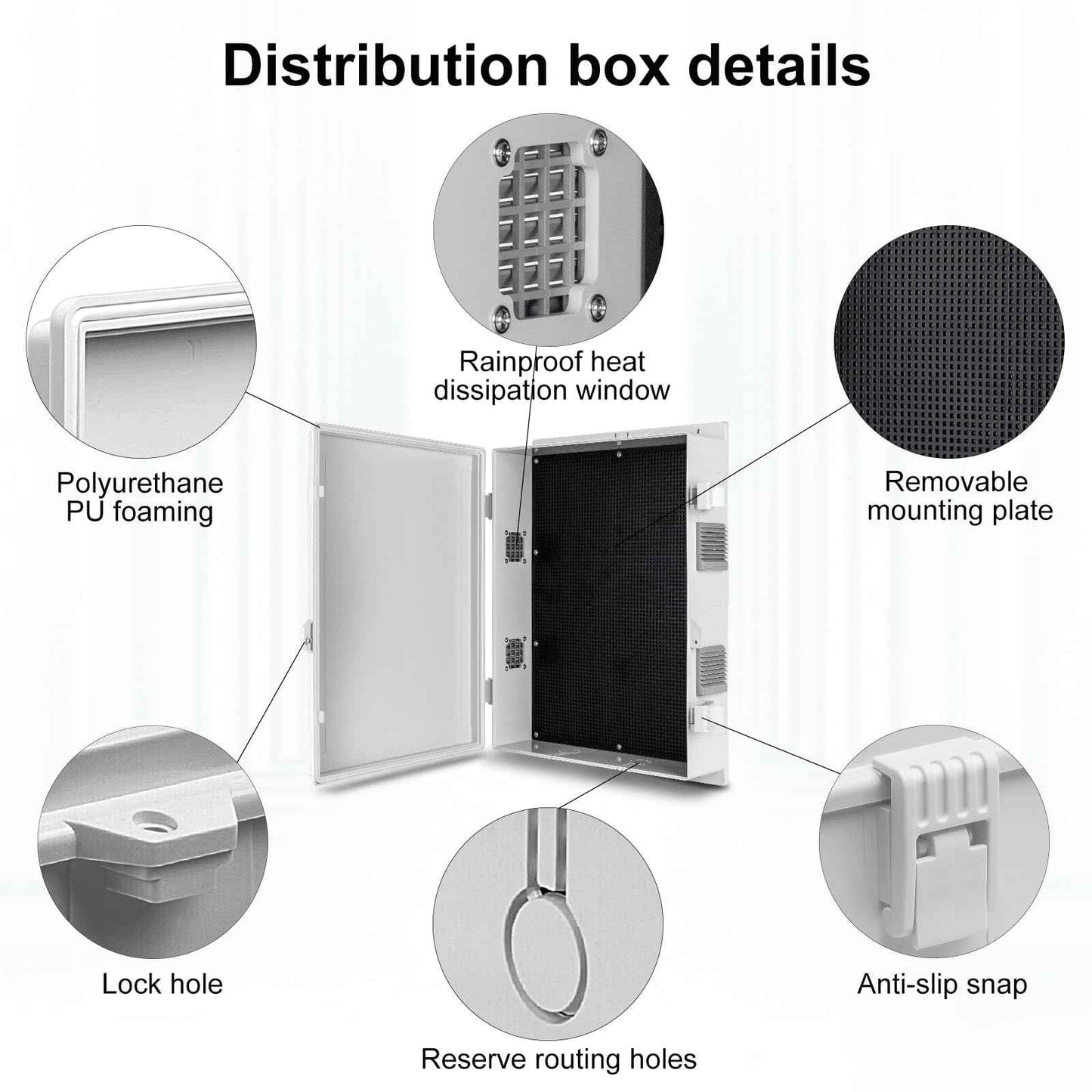 Namunanee Outdoor Electrical Junction Box, ABS Water Resistant Enclosure with Internal Mounting Panel & Hinged Cover (18.1" H* 12.6" L* 4.3" W)