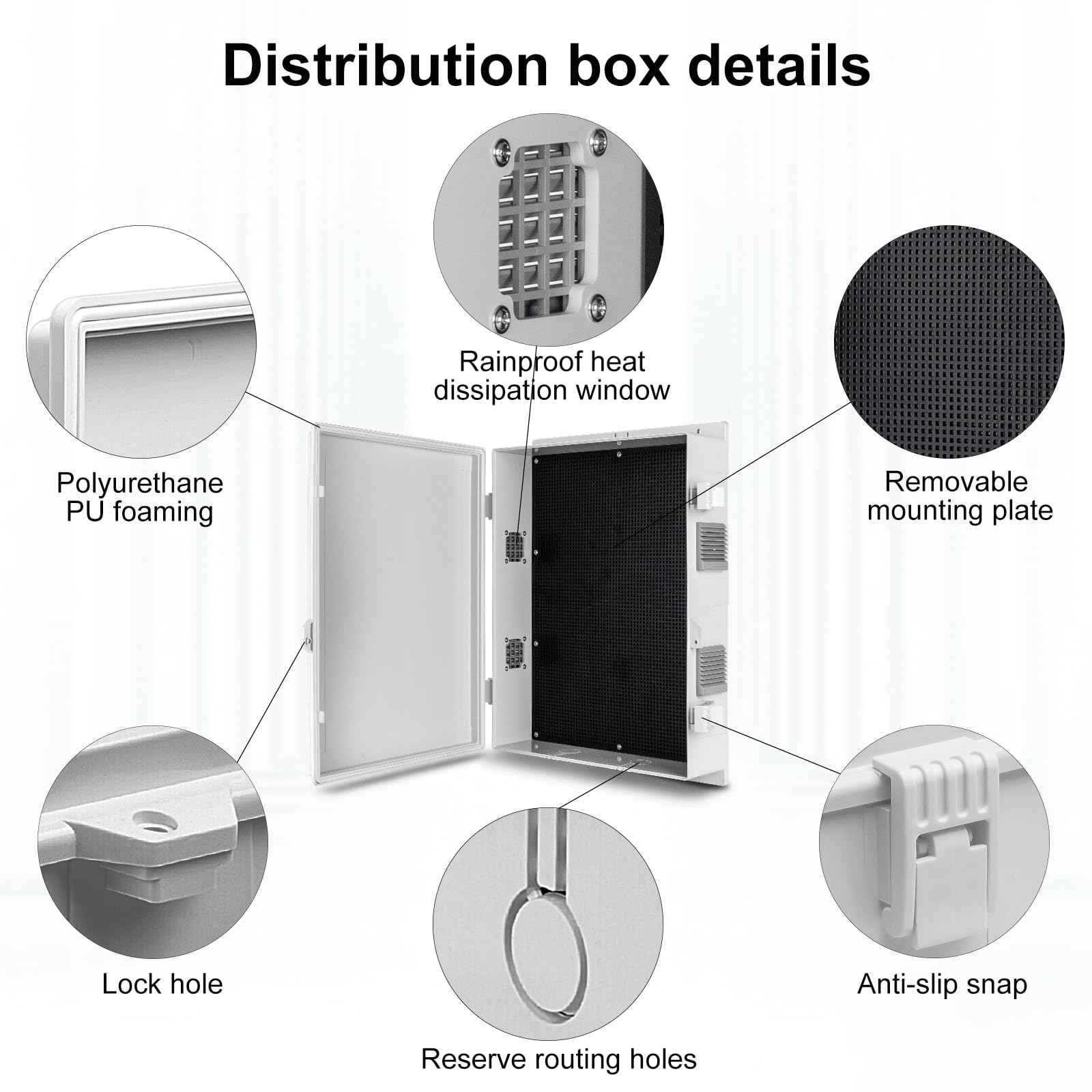 Namunanee Outdoor Electrical Junction Box, ABS Water Resistant Enclosure with Internal Mounting Panel & Hinged Cover (18.1" H* 12.6" L* 4.3" W)