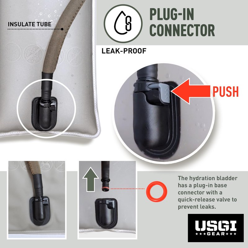 USGI GEAR Hydration Backpack 3L Water Bladder – Food-Grade Safe TPU Hydration Bladder with Leakproof Hose, Comfortable Sipping Spout – Hiking Water Bottle Ideal for Outdoors, Hunting, Fishing