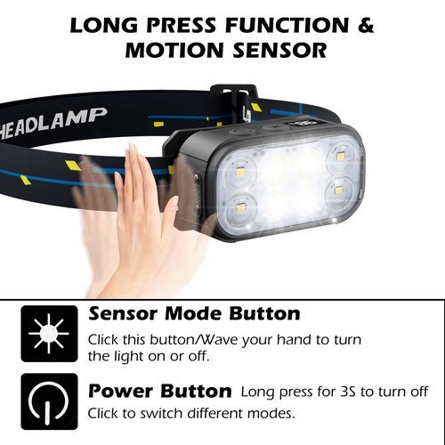 Eirnvop Headlamp Rechargeable 2 Pack, Super Bright LED Head Lamp, 1500 Lumen, 12 Modes, Motion Sensor, Waterproof Head Lights for Forehead for Camping, Running, Fishing, Climbing
