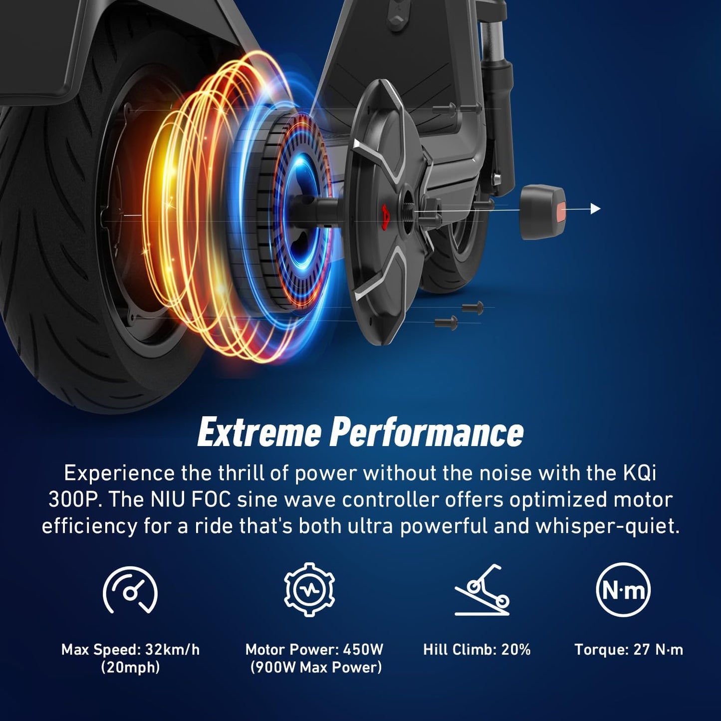 NIU Electric Scooter for Adults - Powerful 600-1000W, 18-37.3 Miles Range, 17.4-23.6 MPH Speed