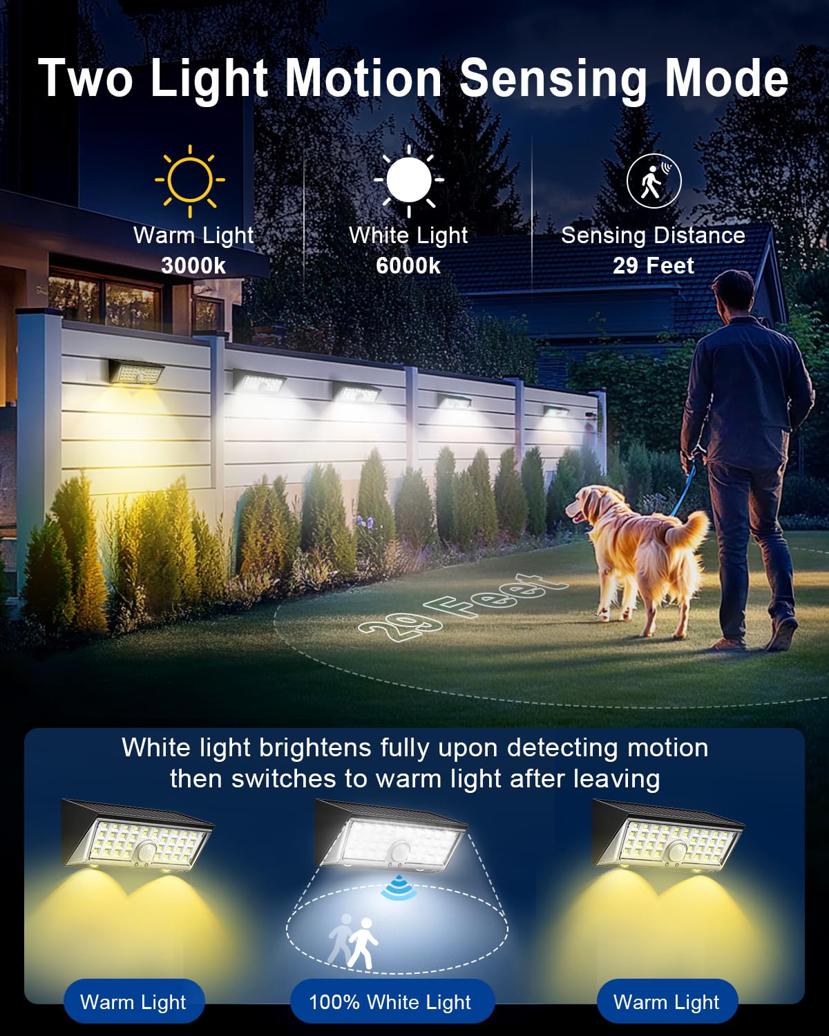 4-in-1 Solar Motion Lights Outdoor - 150° Wide Angle, 4 Modes, White & Warm Light, IP67 Waterproof, Fence, Wall, Step & Deck Light for Yard, Garden, Pathway