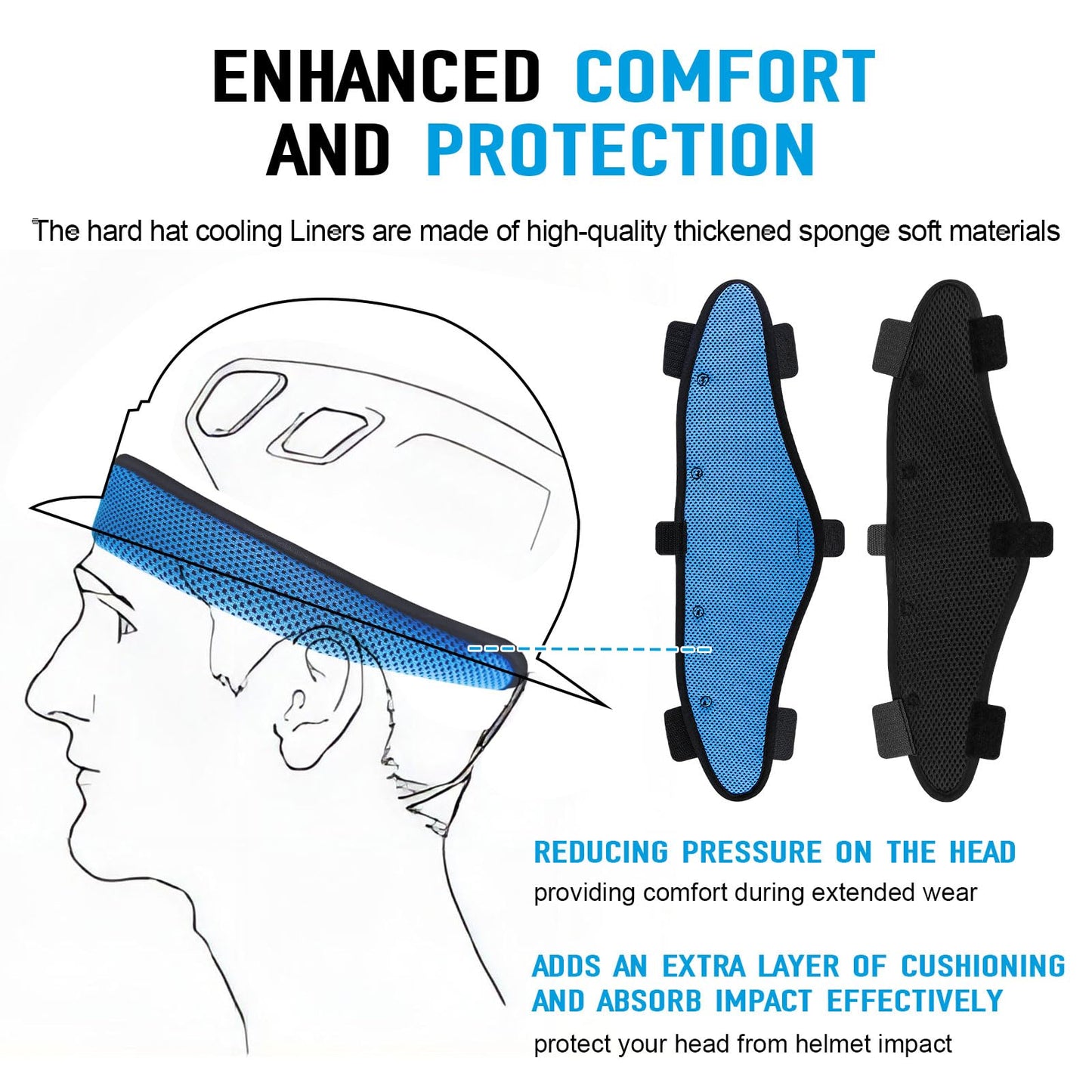 Hard Hat Sweatbands, Sweat Band for Safety Helmet, Washable Hard Hat Cooling Liner Accessories, Suspension Replacement for Hard Hats, Reusable Headband, Blue, 3 PCS