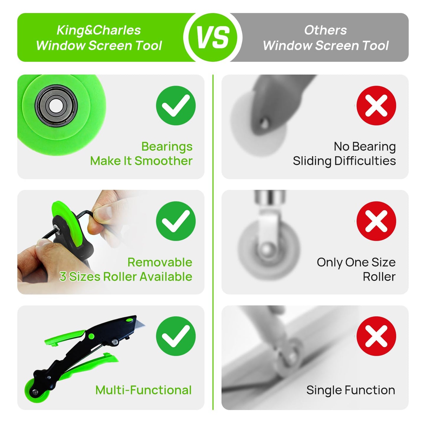 Versatile Screen Roller Tool, 3 in 1 Screen Spline/Repair Tool, Roller+Hook+Trim -3pcs Different Rollers with Bearing,Removal Hook-Foldable, 3pcs Blade-Storage,Replacement for Installing Window Mesh.