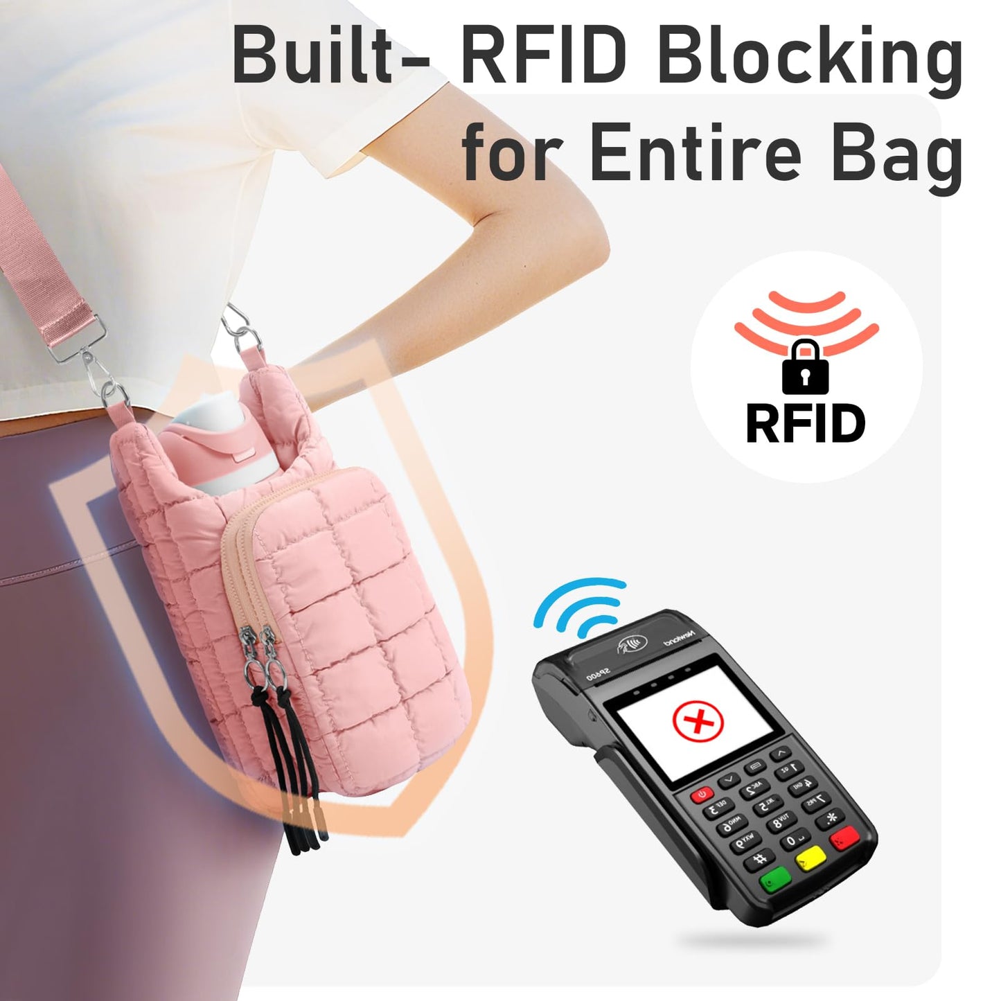 WOOMADA Water Bottle Holder RFID Crossbody Bag for Women, Ideal for Walking, Hiking, Cycling(pink)