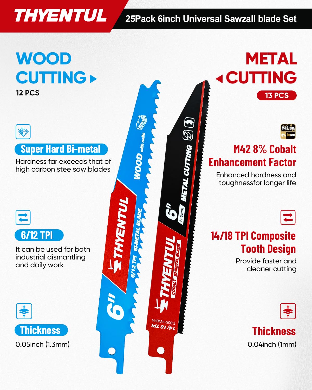25-Pack 9-Inch Bi-Metal Reciprocating Saw Blades - 14/18 TPI for Medium Metals