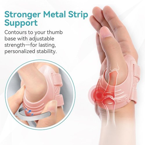 Fortemotus CMC Thumb Brace - Advanced Support for CMC Joint Pain Relief | Medium Pink for Right Hand