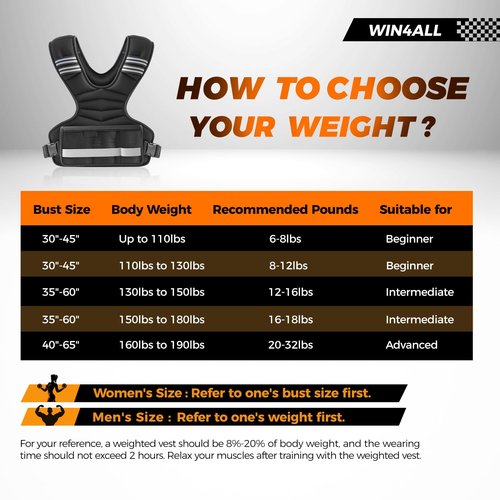 WIN4ALL Weighted Vest Woman Adjustable Weights For Walking, 6-12lb, Weighted Vest Woman with 6 Ironsand Weights, Weight Vest For Women/Men, Weight Vest For Walking, Strength Training, Running, Black