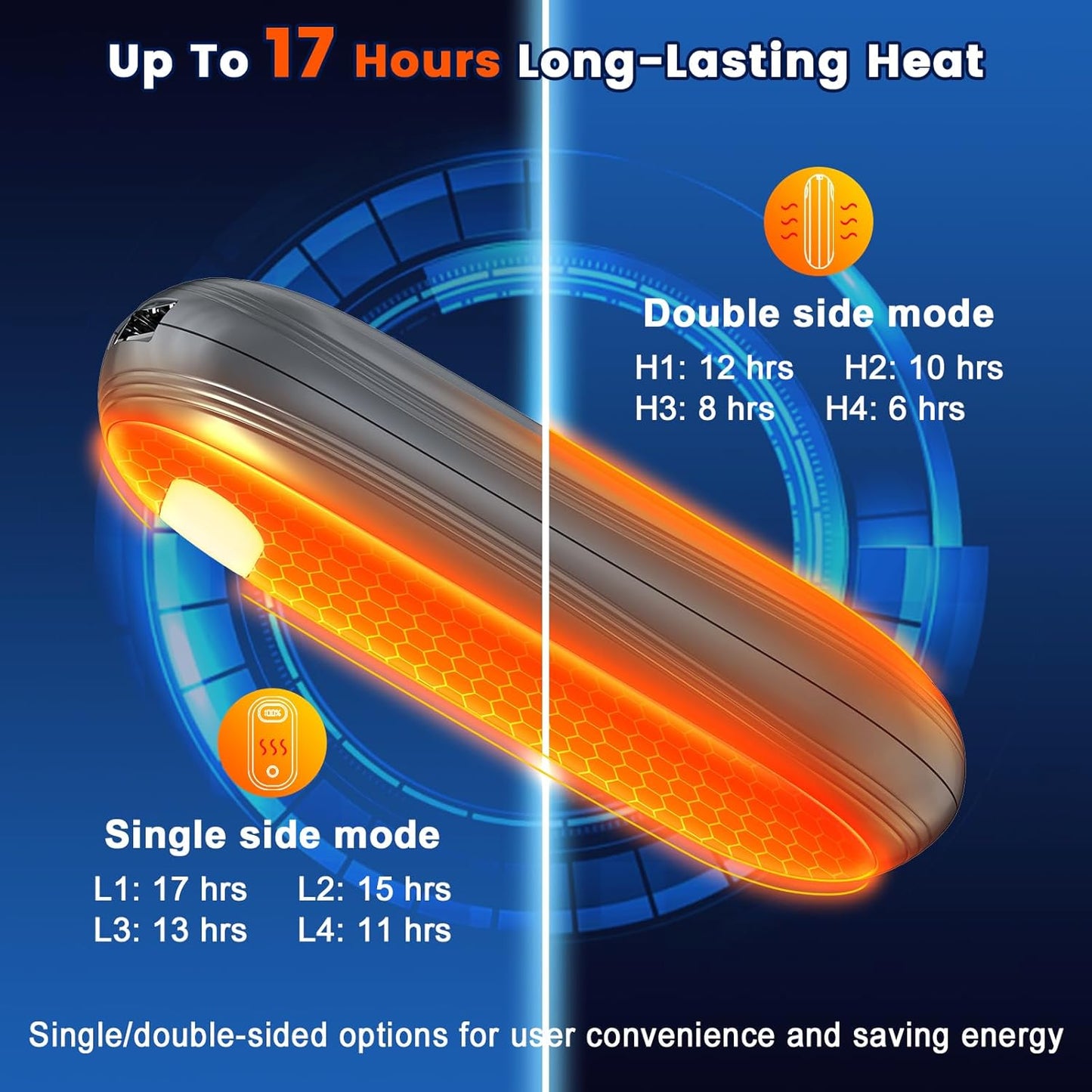 Skiennix Electric Hand Warmers - Rechargeable Dual-Side Heater with LED Display | 17 Hours of Warmth