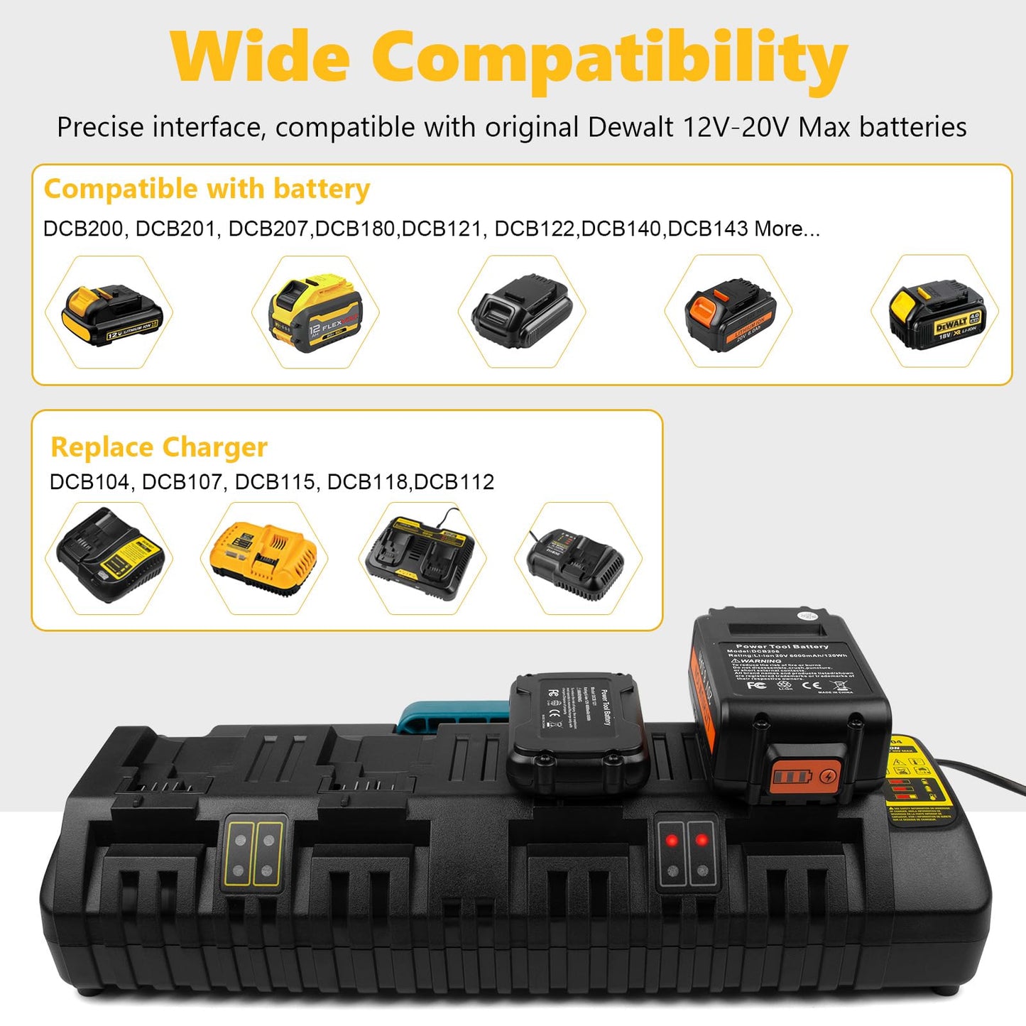 DCB104 4-Port Fast Charger for DeWalt 20V/60V Max Battery, with USB Port Compatible with DeWalt Battery 20V/60V DCB206 DCB208 DCB205 DCB606 DCB609Y DCB612 & Charger DCB104 DCB107 DCB115 DCB118