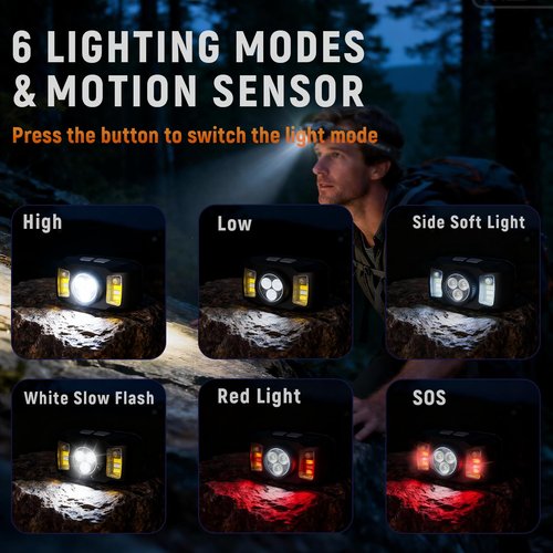 Upgraded Headlamp Rechargeable, Ultra Bright Headlight Flashlight with White Red Light, Motion Sensor Head Lights for Forehead, 6 Modes Head Lamp for Outdoor Camping Running Waterproof (2, Beige)