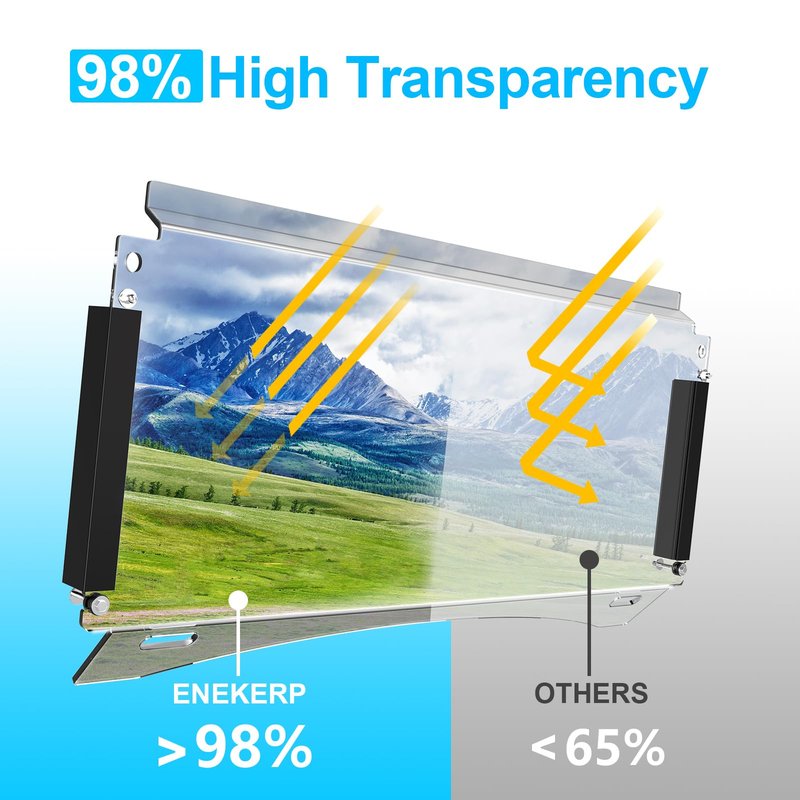 Upgraded Club Car Precedent Windshield,Golf Cart Windshield for Precedent/Tempo/Onward (2004-Up)– Heavy Duty Hinges, Foldable, Anti-UV & Impact Resistant, 5MM Thick PC Material, 37.6"W X 33.2"H