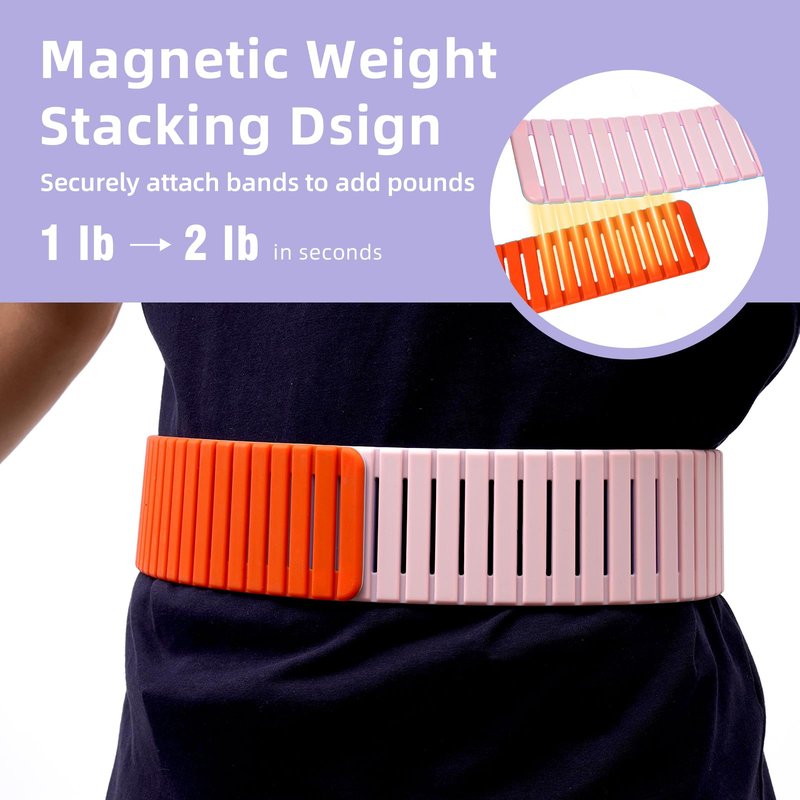 Mirastitch Wrist Weights, Ankle Weights for Women & Men – 2 Packs(1.1 lbs Each), Adjustable Ultra-Thin Magnetic Design, Silicone (Waterproof), Easy Wear, Adjustable, Ideal for Gym, Pilates, Walking, Yoga, Workout & Home Fitness
