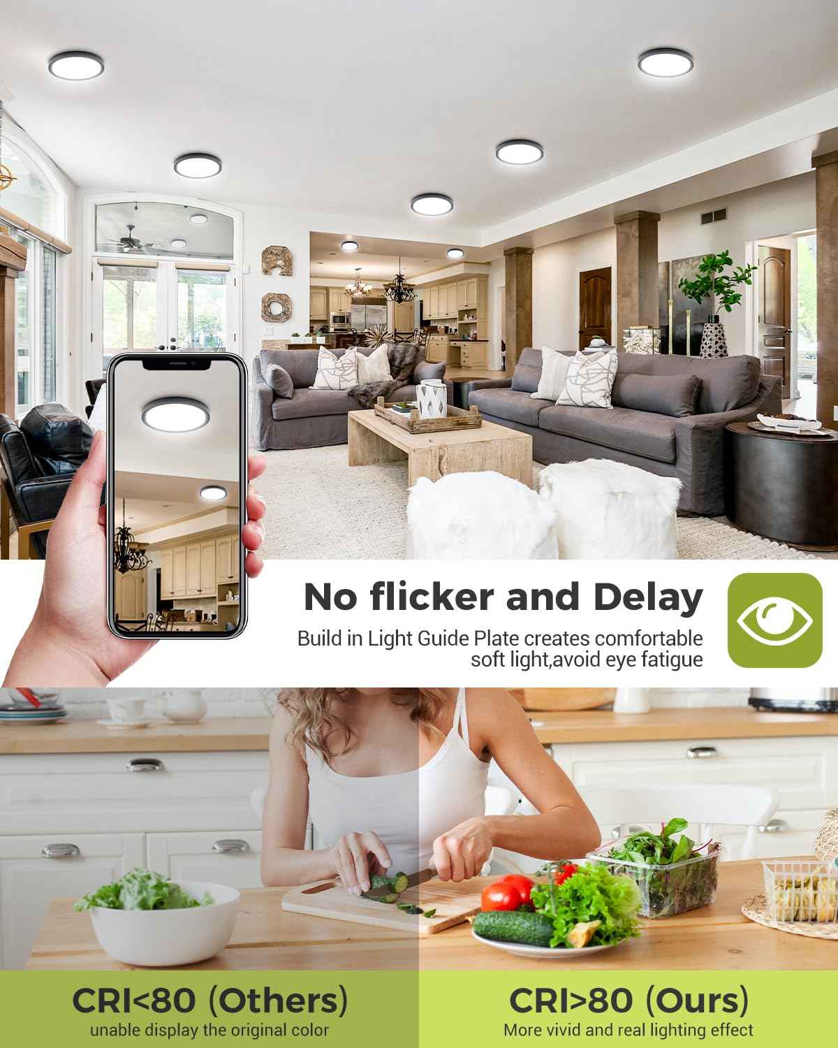 2PACK LED Flush Mount Ceiling Light - 3CCT Selectable 3000K-4000K-6500K & 100W Equivalent Modern Kitchen Recessed Ceiling Lamp 15W 1500Lm 7.5 Inch for Bathroom Closet Laundry Bedroom