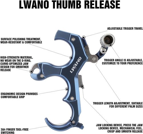 LWANO Thumb Bow Release - Adjustable 3 & 4 Finger Archery Release Aid with Trigger Travel Control