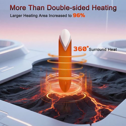 Karecel Rechargeable Hand Warmers - 6000mAh Double-Sided Portable Heat | Slim & Shockproof Design, 2 Pack