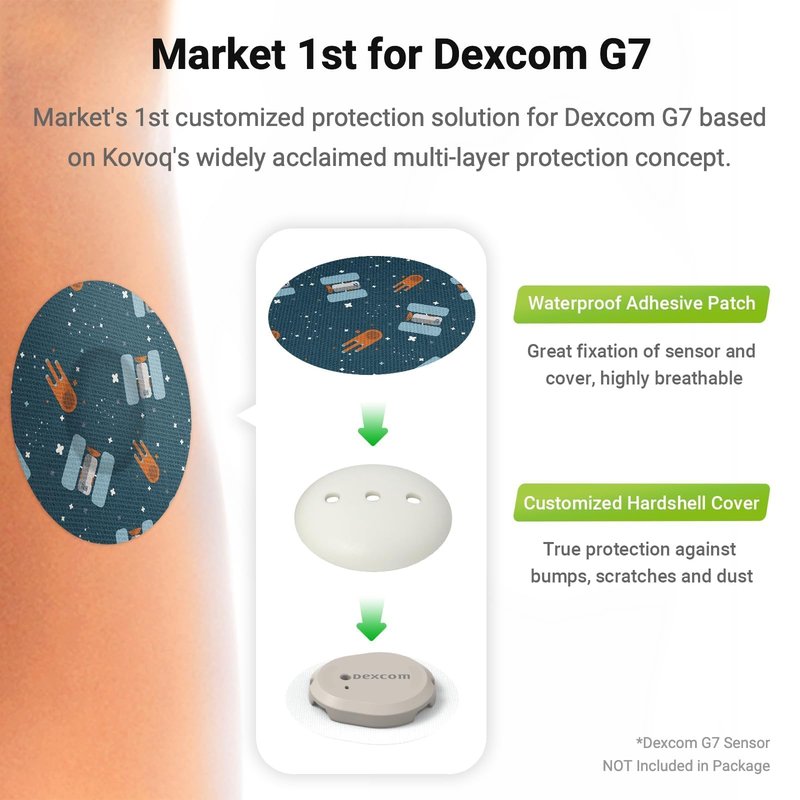Kovoq Surprise Pattern Waterproof Sensor Patches + Curved Hardshell Cover,10 Pack Surprise Pattern Overpatches for Dexcom G7 + 2 pcs Reusable Hardshell Covers, Premium Gift Tin Box