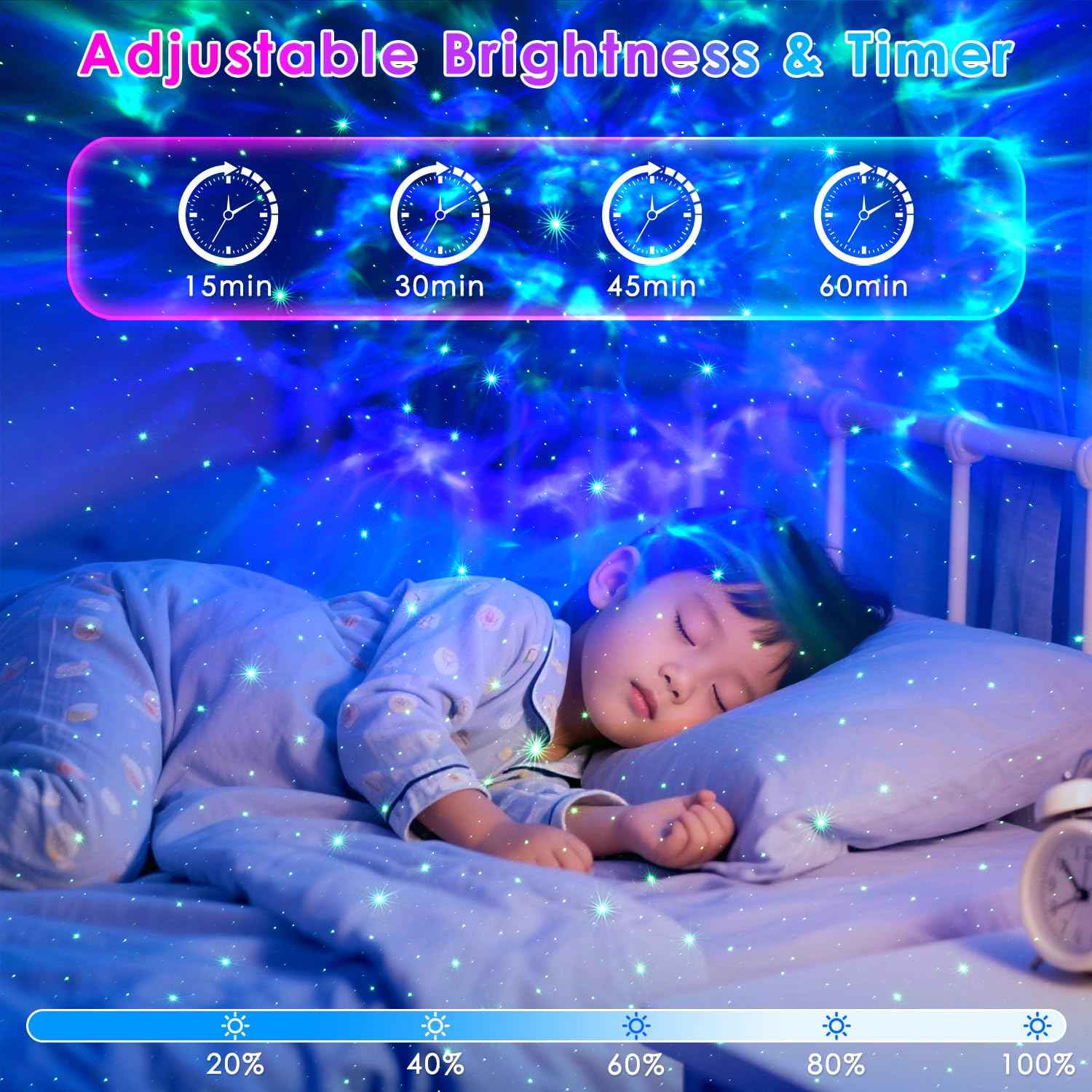 Galaxy Projector, Star Projector Galaxy Light, Night Light with Timer and Remote, for Bedroom, Home Decor, Christmas, Birthday