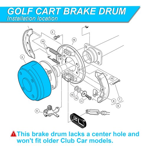 Enekerp Club Car Brake Drums, Golf Cart Brake Hubs for Club Car DS(1995-UP) &Precedent (2004-UP) Gas&Electric Golf Cart Models, OEM# 101791101, 2PCS