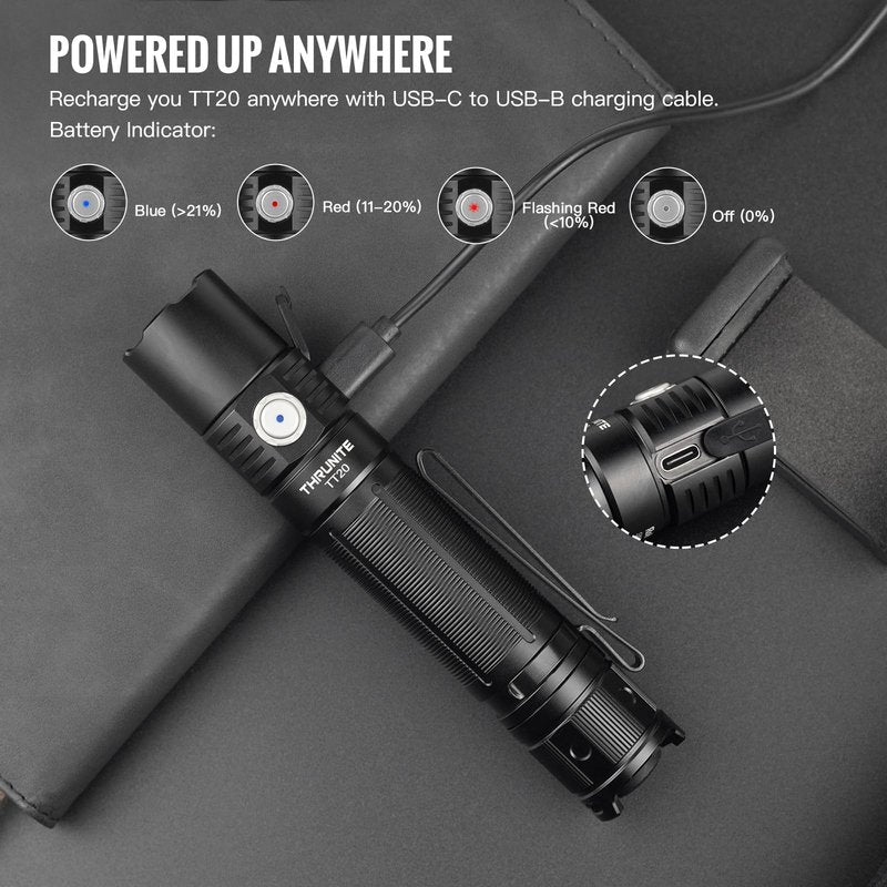 ThruNite TT20 Tactical Flashlight High 2010 Lumens, Super Bright USB-C Rechargeable LED Flashlight, 305M Long Throw Handheld EDC Flashlight with 6 Modes & Dual Switch for Hunting Camping Emergency