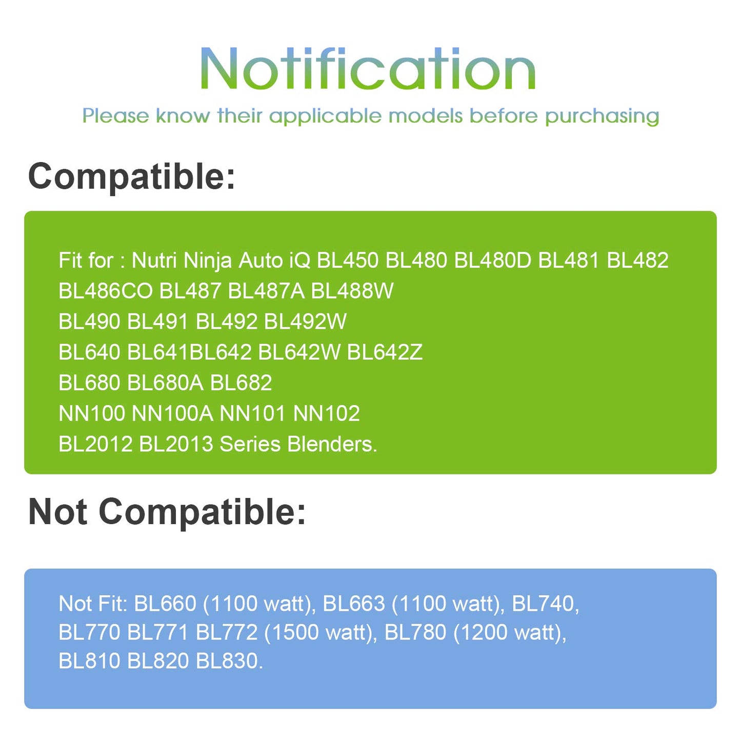 MEET JUICE 3-Pack 24oz Ninja Blender Cups, Blender Replacement Parts Compatible with Ninja Auto-iQ Series Blenders BL480 BL481 BL482 BL640 BL682 BL2012 BN801