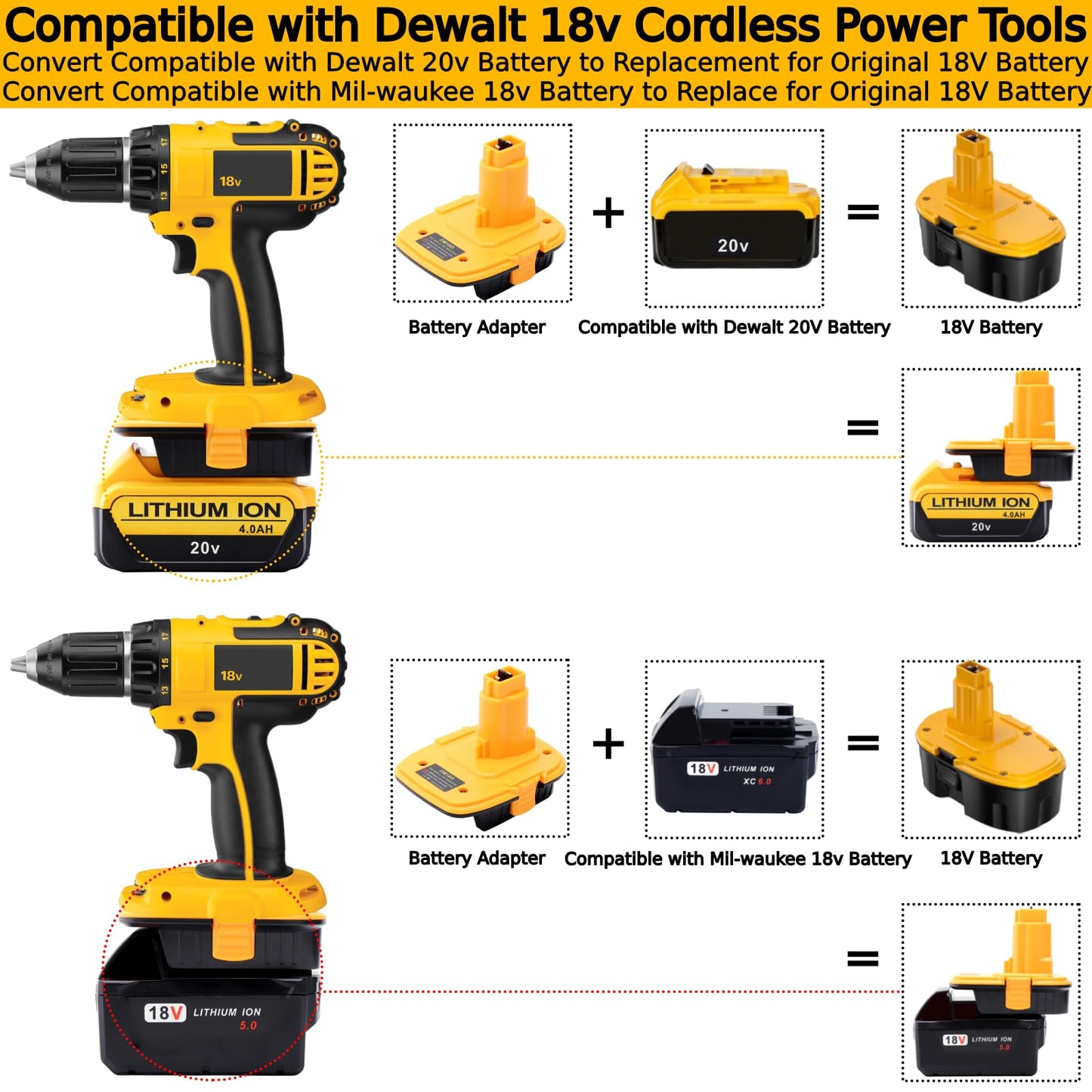 Tulepowceeng DM18D Battery Adapter Compatible with Dewalt 18v Tools, Convert Compatible with Dewalt 20v or Compatible with Mil-Waukee 18v Li-ion Battery to Work with 18V Cordless Power Tools