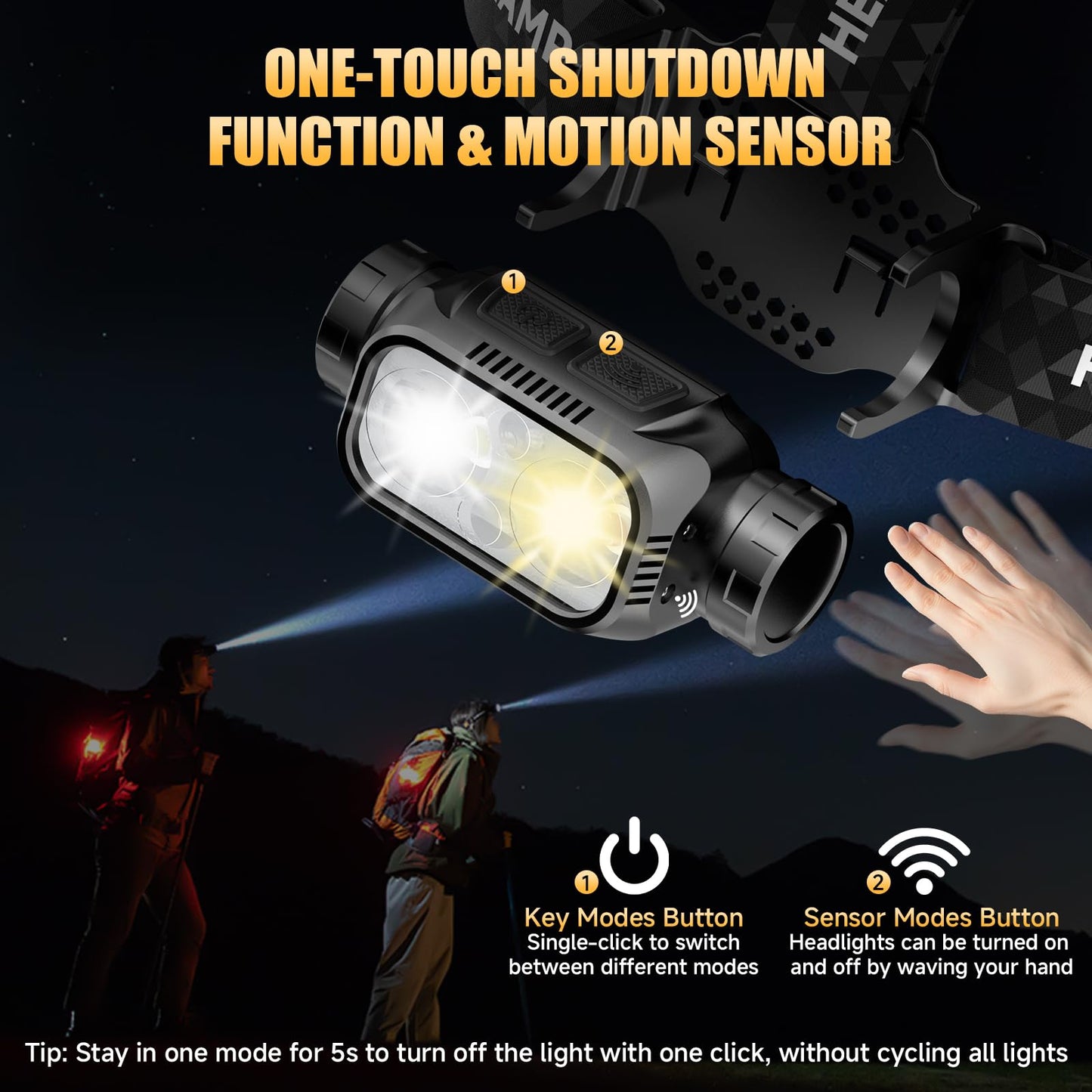 ATDOALL Rechargeable Headlamp for Adults & Hiking, 3 Pack Lightweight & Waterproof Super Bright led Head Lamp with Red Light, Motion Sensor, 5 Modes, 90° Adjustable, Headlamps for Camping, Running