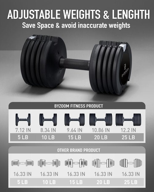 BYZOOM FITNESS Adjustable Dumbbell Set 25lb Single Unit – 5-in-1 Compact Free Weights for Home Gym, Patented Easy-Adjust Design, Sleek Aesthetic for Strength Training & Workouts, Black