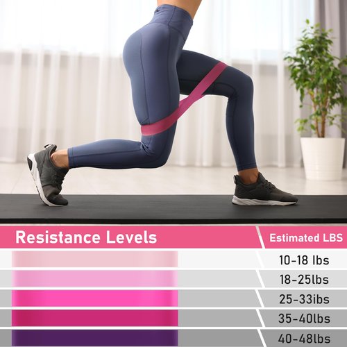 Home Pilates Essentials Kit for Women 13 Pcs Yoga Pilates Kit for Home Workouts Ring and Ball Set Magic Circle Hoop with Resistance Bands Accessories Compact Toning Fitness Essentials Starter Gift